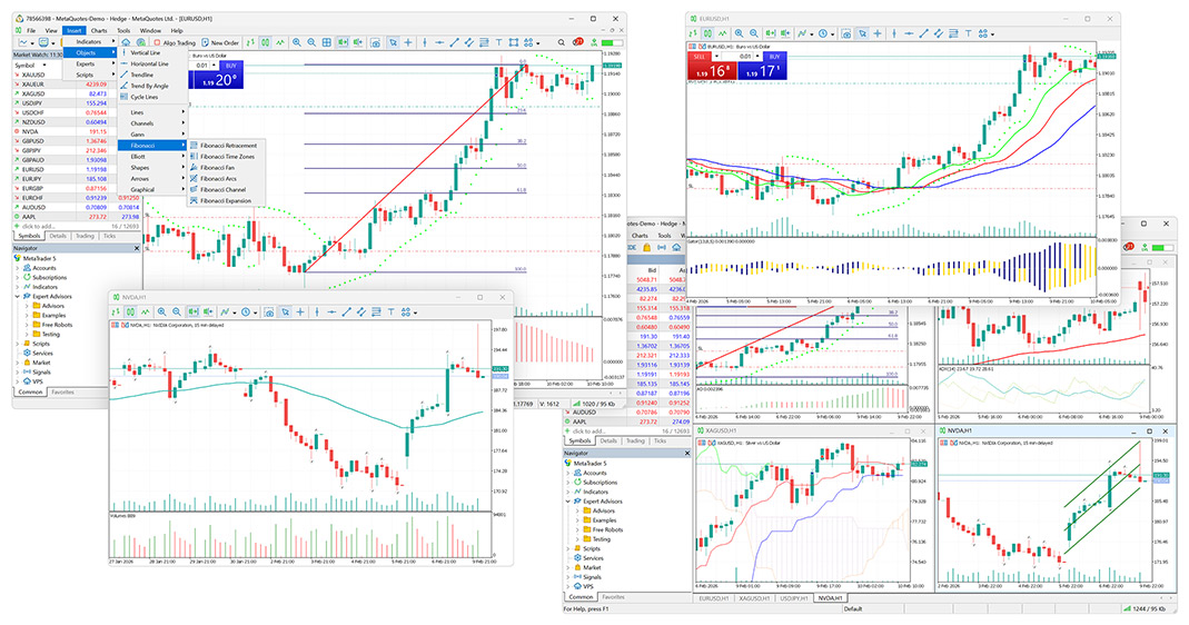 MetaTrader 5 desktop charts with technical indicators and drawing tools